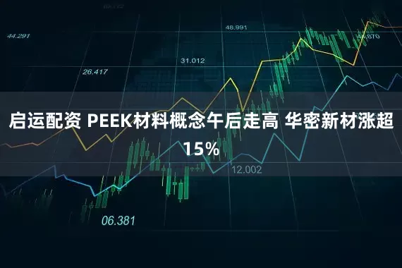 启运配资 PEEK材料概念午后走高 华密新材涨超15%